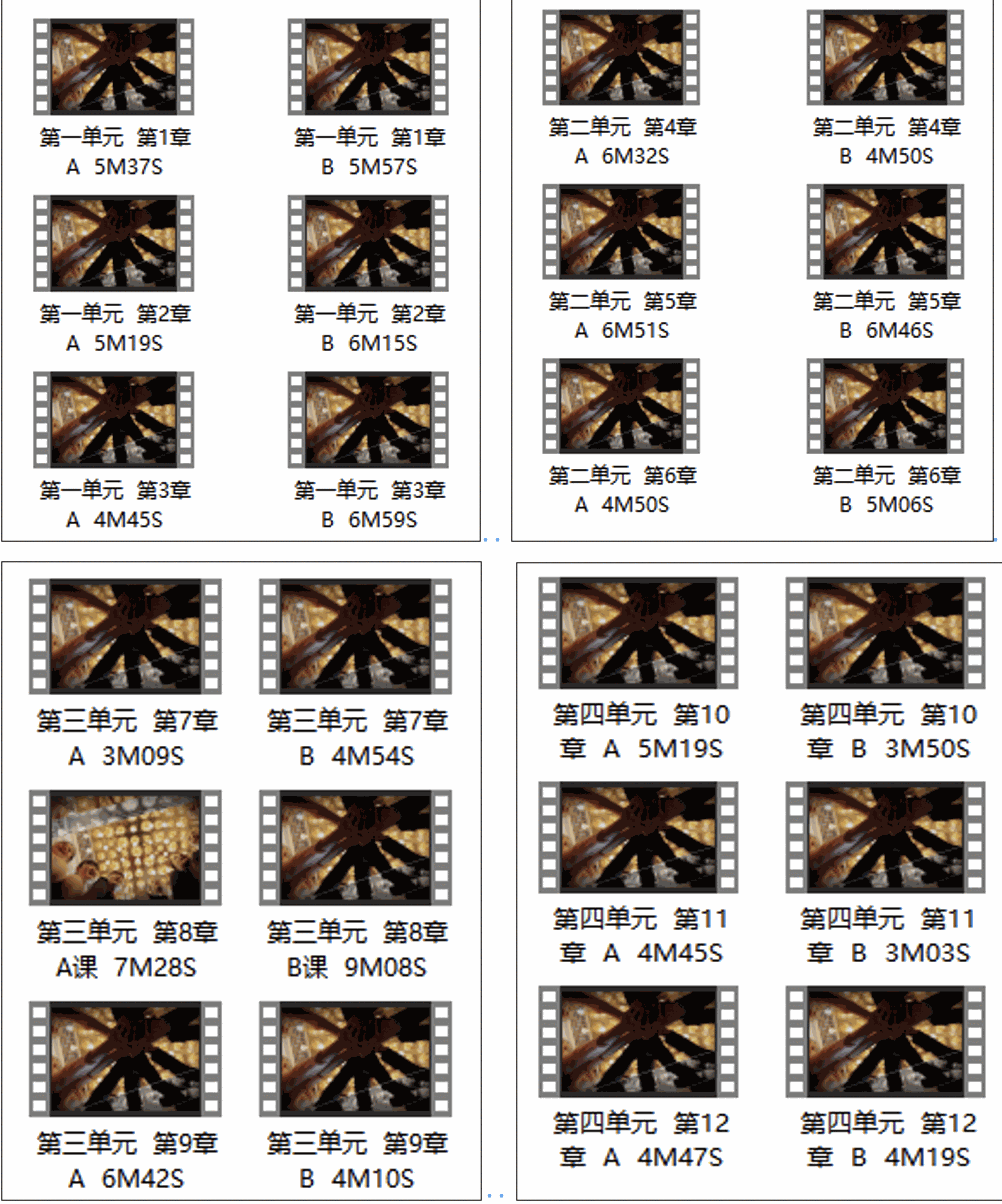 (7)职业素养教材配套视频课程(部分)