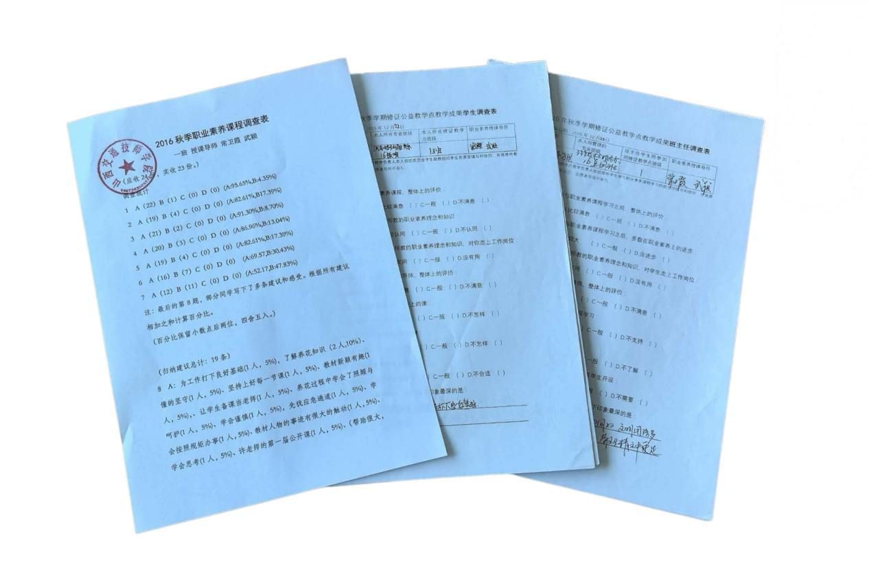 1.1.5 山西交通技师学院调查