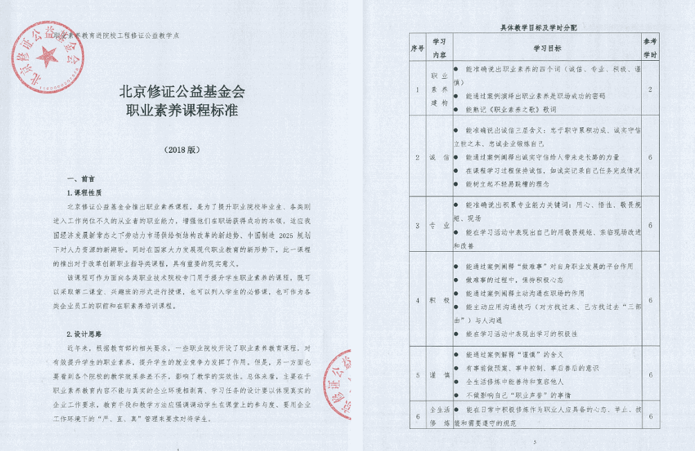 (3)职业素养教材教学课程标准(2018版)